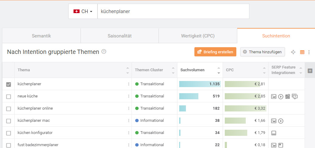 Searchmetrics Topic Explorer-1